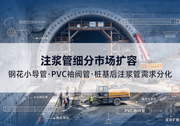 山海关注浆管细分市场扩容，隧道钢花小导管、PVC 袖阀管、桩基后注浆管需求分化